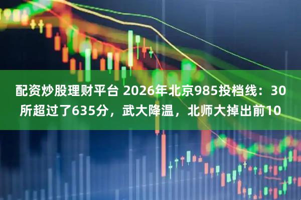 配资炒股理财平台 2026年北京985投档线：30所超过了635分，武大降温，北师大掉出前10